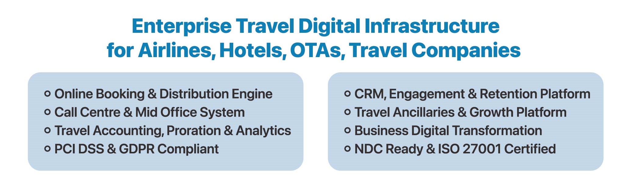 travelDigitalInfra